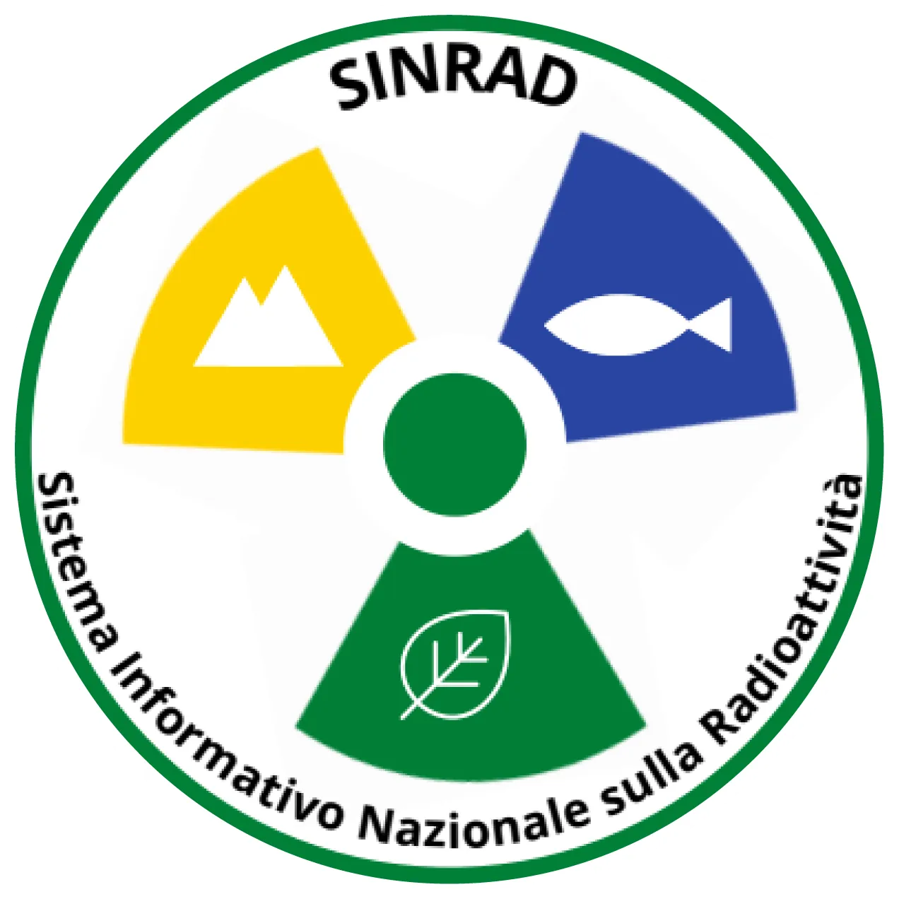 Logo SINRAD Sistema Informativo Nazionale sulla Radioattività