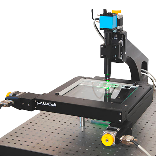 Politrack automatic track counter